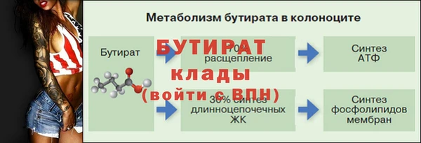 прущий лед Белоозёрский